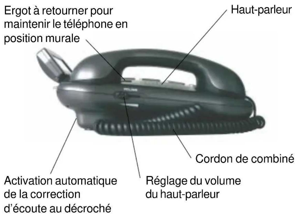 GEEMARC BB300 - DESCRiPTIF - 1