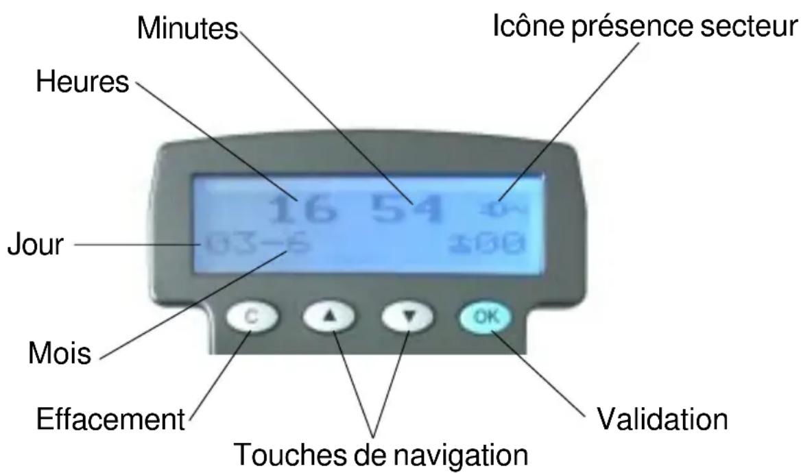 GEEMARC BB300 - L'AFFICHEUR - 1
