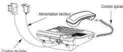 ALCATEL Tmax Comfort - Attention: - 1