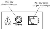 ALCATEL Tmax Comfort - Branchements - 1