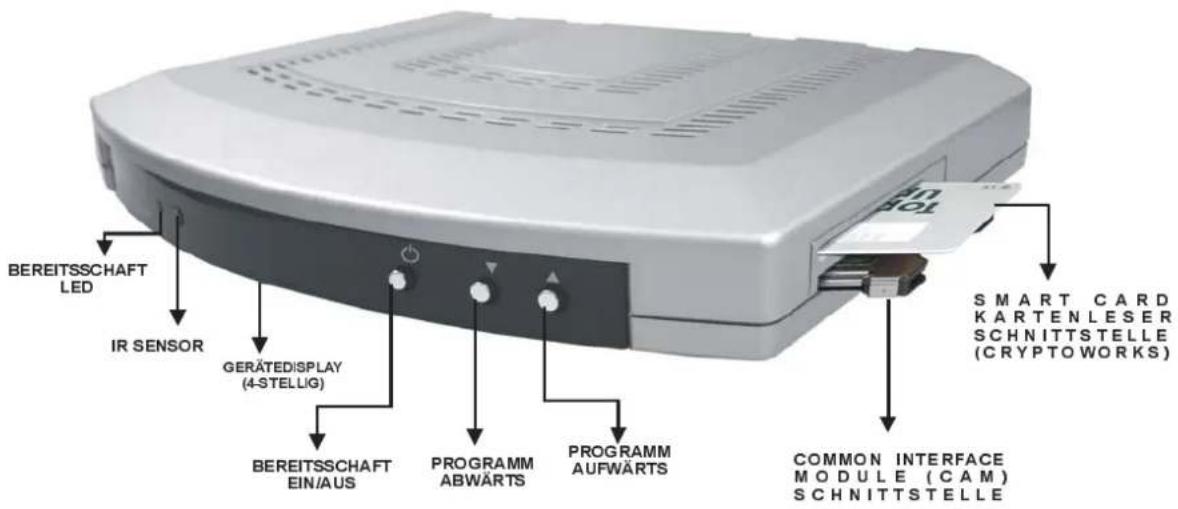 ZEHNDER DX 3200 CWI - VORDERSEITE DES GERÄTES - 1