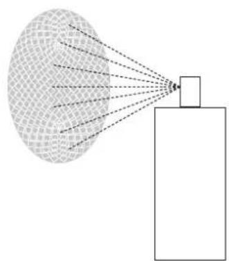 Alden Libertas HD CI+ - Spiele - 4