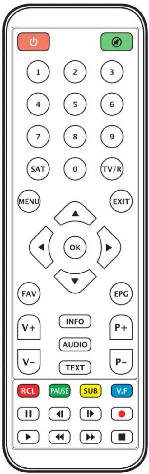 Alden Libertas HD CI+ - Manuelle Antenne oder halb-automatische Antenne - 5