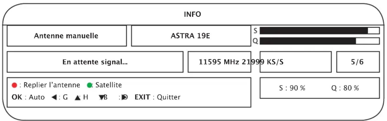 Alden Libertas HD CI+ - Pour permettre en fonctionnement l'ensemble satellite. - 1