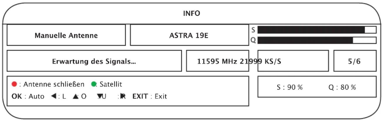 Alden Libertas HD CI+ - So starten Sie Ihr Sat-System. - 1