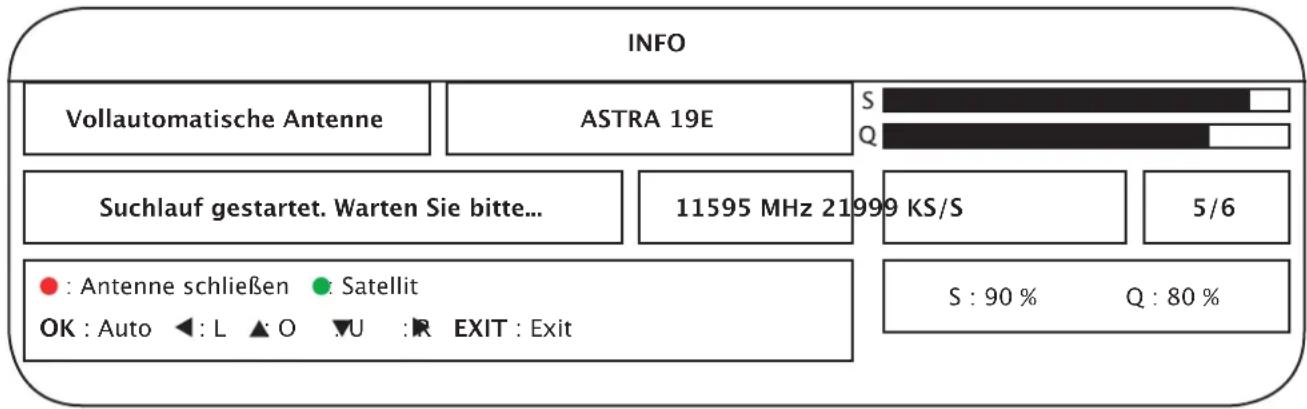 Alden Libertas HD CI+ - So starten Sie Ihres Sat-Systems. - 1