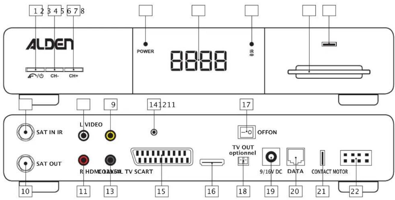 Alden Libertas HD CI+ - Manuelle Antenne oder halb-automatische Antenne - 3