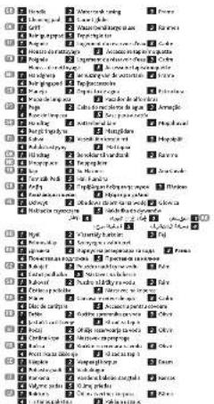 Vileda Steam 146574 - Product overview - 2