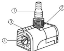 GARDENA WP 600 - Mise en service - 1