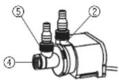 GARDENA WP 600 - Mise en service - 3
