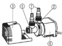 GARDENA WP 600 - Mise en service - 2