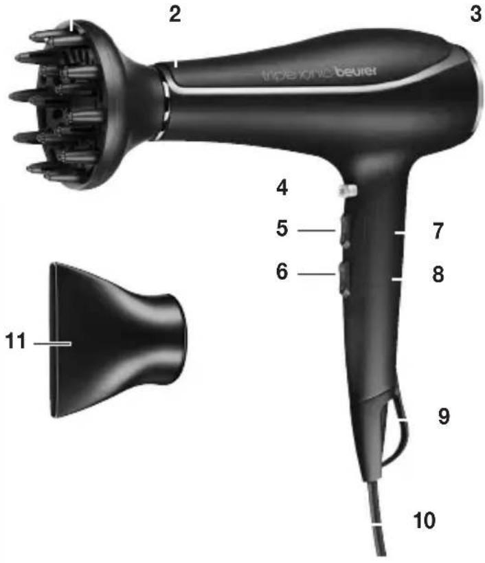 BEURER HC 80 - Opis urządzenia - 1