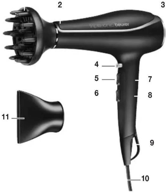 BEURER HC 80 - Device description - 1