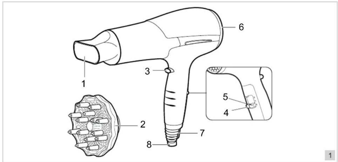 BESTRON AHD200P - FUNKTION - Allgemein - 1
