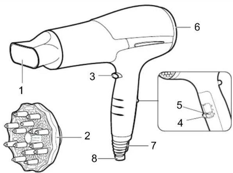 BESTRON AHD200Z - FONCTIONNEMENT - Généralités - 1
