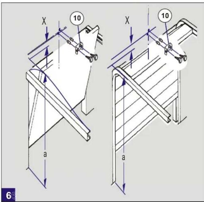 Novoferm Novomatic 553 - 8