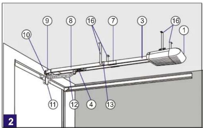 Novoferm Novomatic 403 - 5
