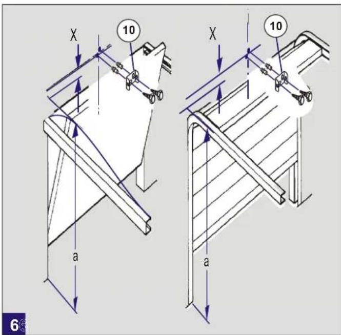 Novoferm Novomatic 403 - 8