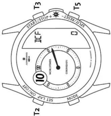 Junghans Worldtimer Chronoscope - Manuelle Synchronisation (Senderuf) - 1
