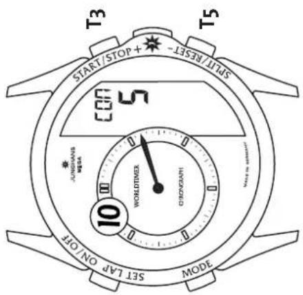 Junghans Worldtimer Chronoscope - Manuelle Synchronisation (Senderuf) - 3
