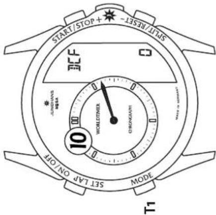 Junghans Worldtimer Chronoscope - Beschreibung der Funktionen und ihre Bedienung - 9