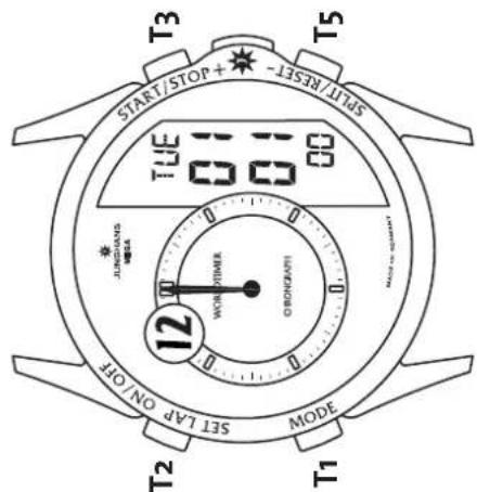 Junghans Worldtimer Chronoscope - Neustart / Inbetriebnahme - 1