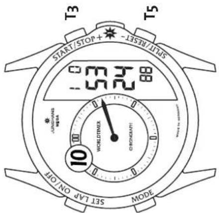 Junghans Worldtimer Chronoscope - Manuelle Synchronisation (Senderuf) - 7
