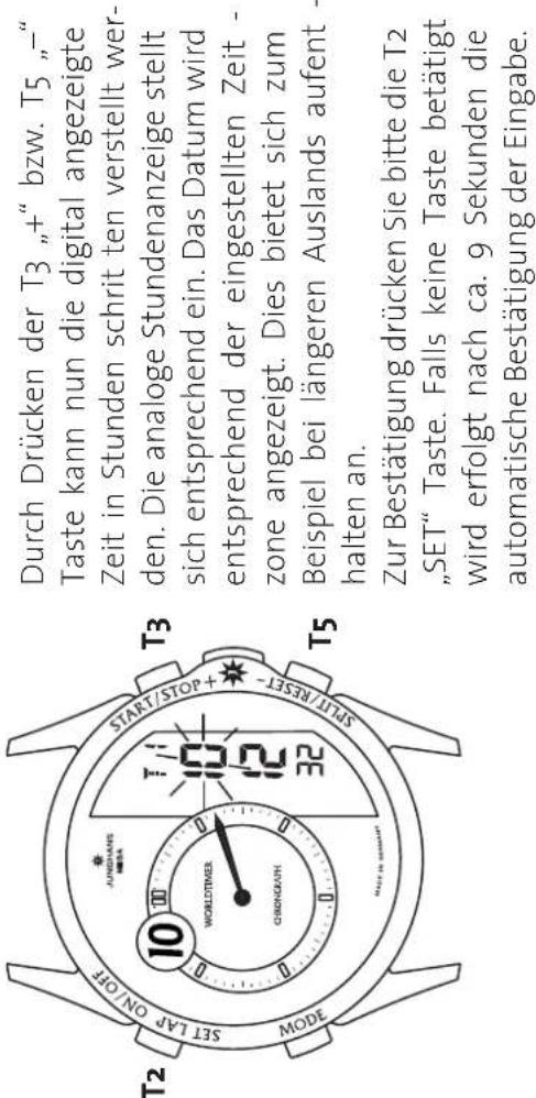 Junghans Worldtimer Chronoscope - Beschreibung der Funktionen und ihre Bedienung - 7