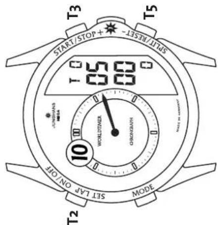 Junghans Worldtimer Chronoscope - Manuelle Synchronisation (Senderuf) - 8