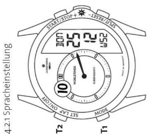 Junghans Worldtimer Chronoscope - Beschreibung der Funktionen und ihre Bedienung - 5