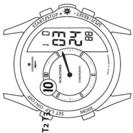 Junghans Worldtimer Chronoscope - Manuelle Synchronisation (Senderuf) - 5