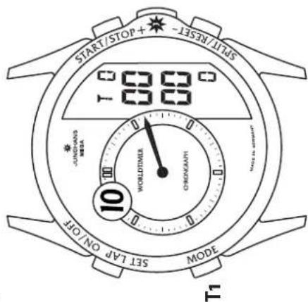 Junghans Worldtimer Chronoscope - Manuelle Synchronisation (Senderuf) - 10
