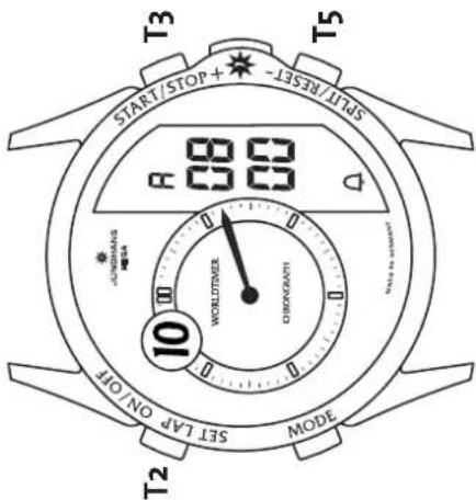 Junghans Worldtimer Chronoscope - Manuelle Synchronisation (Senderuf) - 11