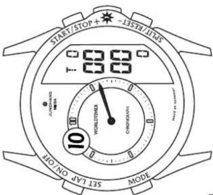 Junghans Worldtimer Chronoscope - Beschreibung der Funktionen und ihre Bedienung - 4