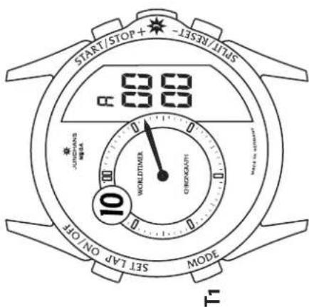 Junghans Worldtimer Chronoscope - Manuelle Synchronisation (Senderuf) - 12