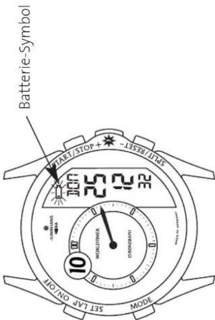 Junghans Worldtimer Chronoscope - Allgemeine Hinweise - 1