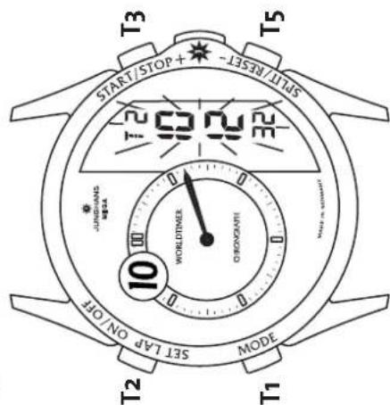 Junghans Worldtimer Chronoscope - Beschreibung der Funktionen und ihre Bedienung - 10