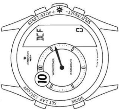 Junghans Worldtimer Chronoscope - Beschreibung der Funktionen und ihre Bedienung - 3