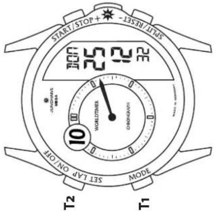 Junghans Worldtimer Chronoscope - Beschreibung der Funktionen und ihre Bedienung - 1