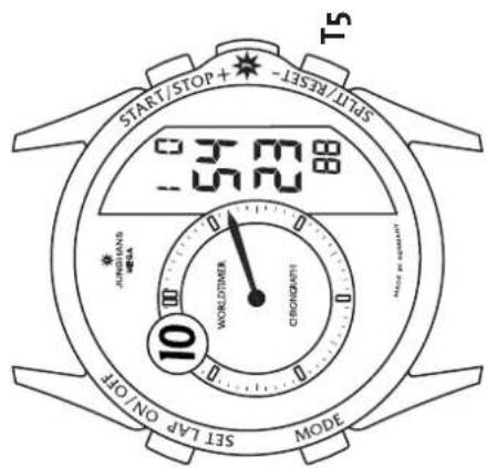 Junghans Worldtimer Chronoscope - Manuelle Synchronisation (Senderuf) - 4