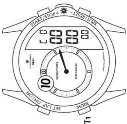 Junghans Worldtimer Chronoscope - Manuelle Synchronisation (Senderuf) - 6