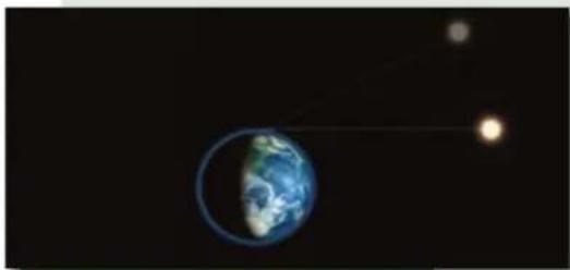 Audemars Piguet Royal Oak - Le lever et le coucher du soleil - 2