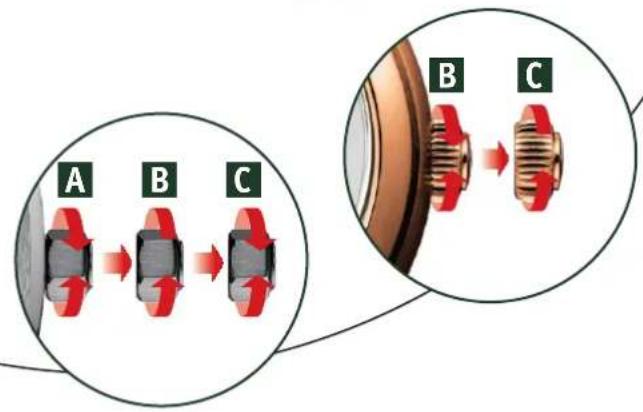 Audemars Piguet Royal Oak - 2