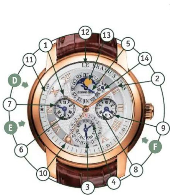 Audemars Piguet Royal Oak 26603OR.OO.D092CR.01 - 1