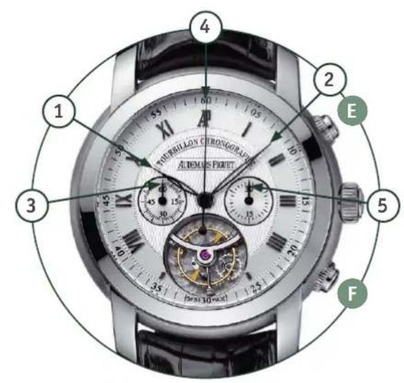 Audemars Piguet Royal Oak 26347TI.GG.D004CA.02 - 1