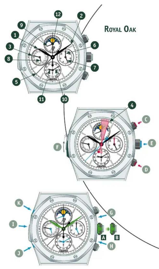 Audemars Piguet Royal Oak 25865BC.OO.1105BC.01 - 1