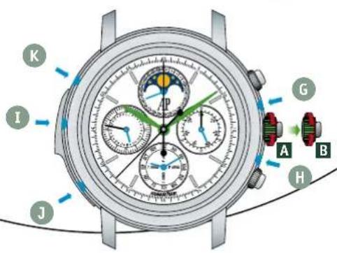 Audemars Piguet Royal Oak 25865BC.OO.1105BC.01 - 4