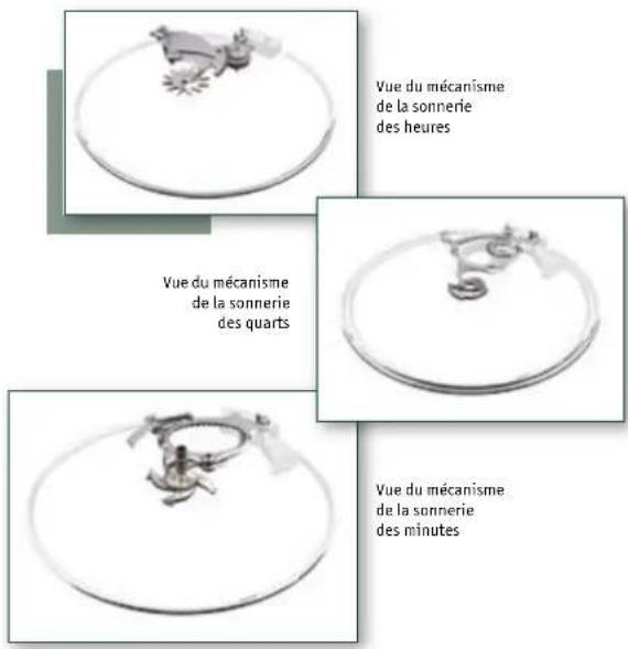 Audemars Piguet Royal Oak 25865BC.OO.1105BC.01 - Fonctions et utilisation de la répétition minutes - 2