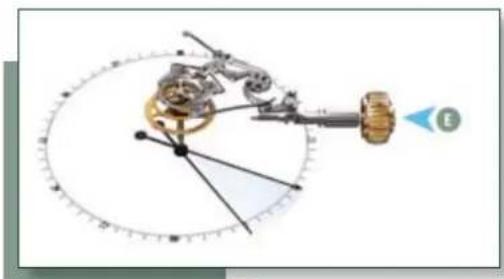 Audemars Piguet Royal Oak 25865BC.OO.1105BC.01 - Fonctions et utilisation du chronographe à rattrapante - 3