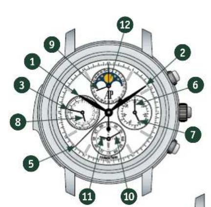 Audemars Piguet Royal Oak 25865BC.OO.1105BC.01 - 2